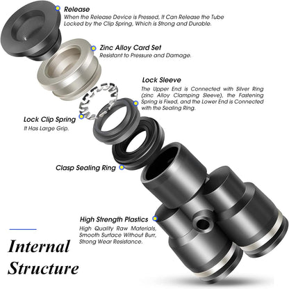 Black Y Spliter 3 Ways - 4MM Tube OD Push to Connect Tube Quick Fittings Push Lock PY-4 (Pack of 10)