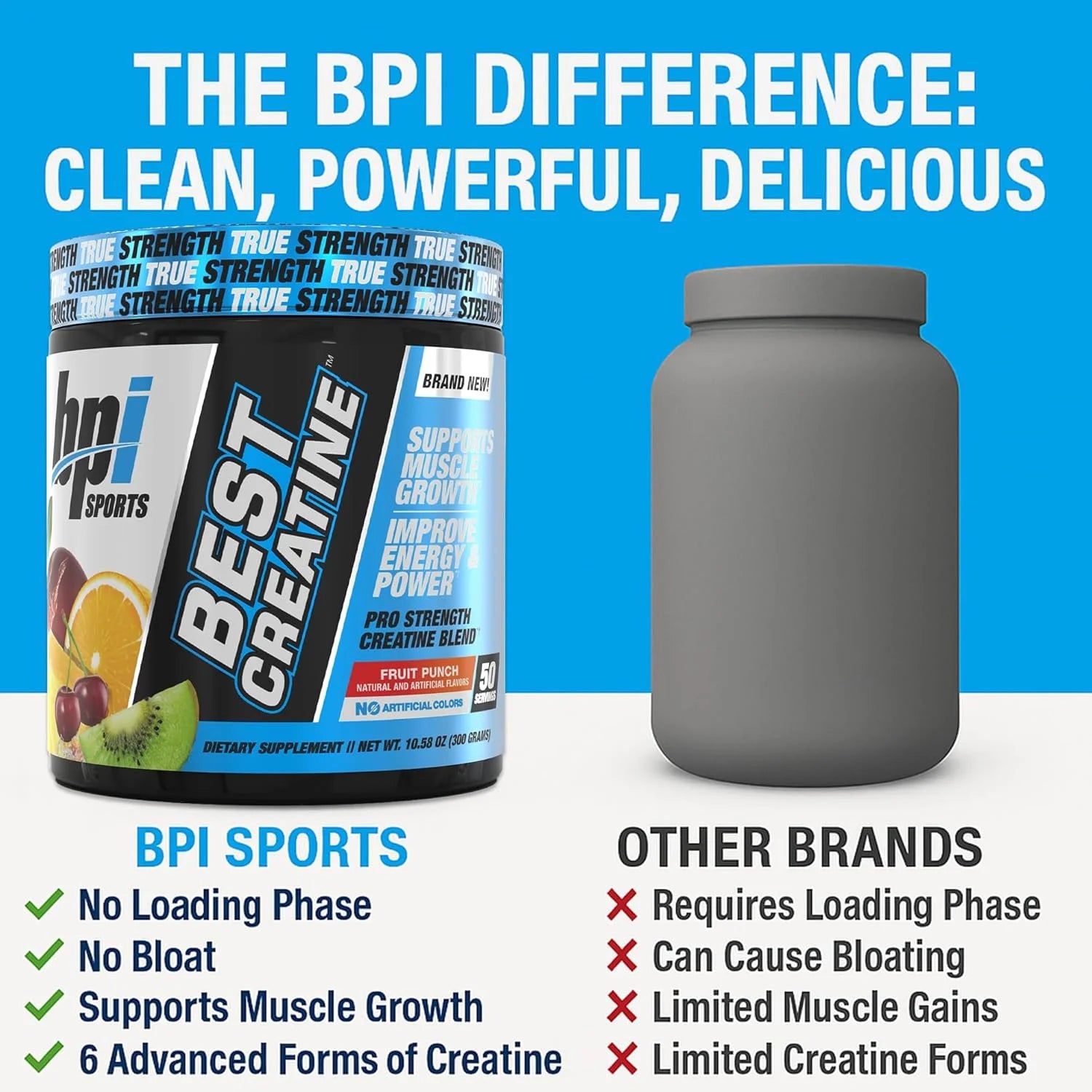 Best Creatine – Creatine Monohydrate, Himalayan Salt – Strength, Pump, Endurance, Muscle Growth, Muscle Definition – No Bloat – Fruit Punch – 50 Servings – 10.58 Oz.